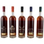 Read more about the article BUFFALO TRACE DISTILLERY RELEASES HIGHLY SOUGHT AFTER 2019 ANTIQUE COLLECTION WHISKEYS