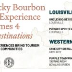 KENTUCKY BOURBON TRAIL® EXPERIENCE WELCOMES FOUR NEW DESTINATIONS featured