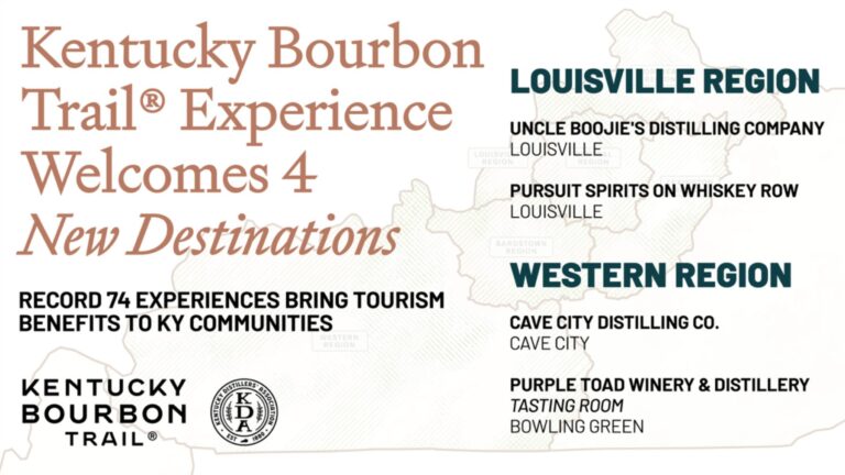 KENTUCKY BOURBON TRAIL® EXPERIENCE WELCOMES FOUR NEW DESTINATIONS